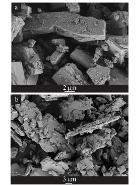 a—工藝 1；b—工藝 2；c—工藝 3；d—工藝 4 圖 1 4 種工藝得到產(chǎn)物的 XRD 譜圖